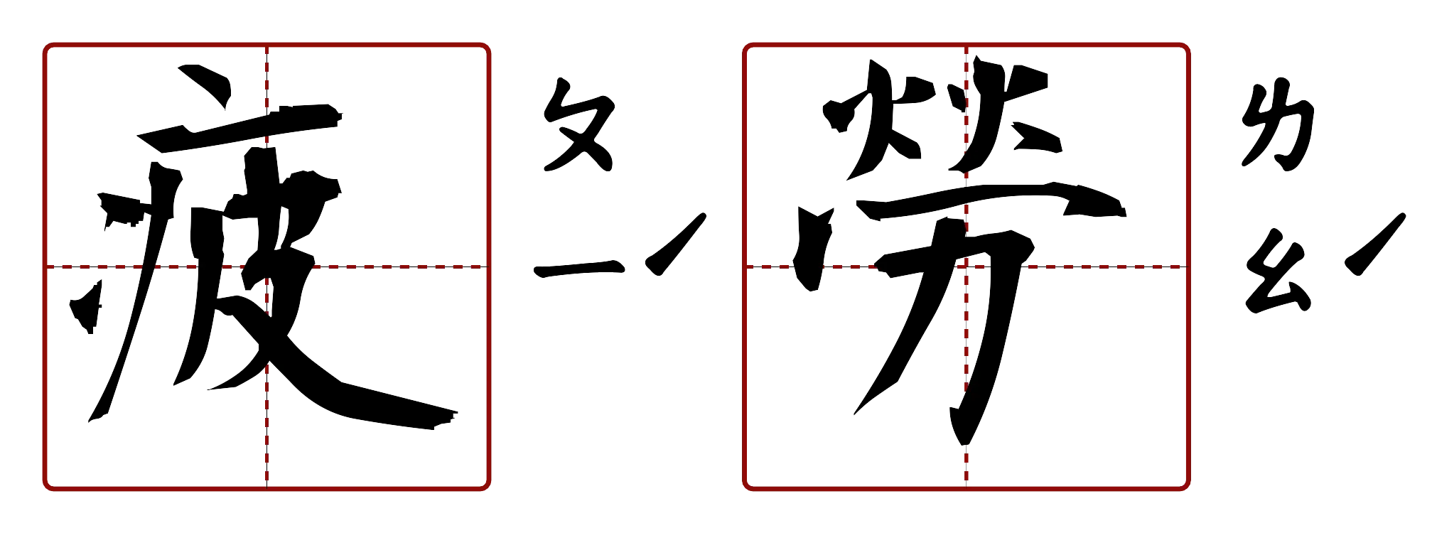 疲勞 的字音圖