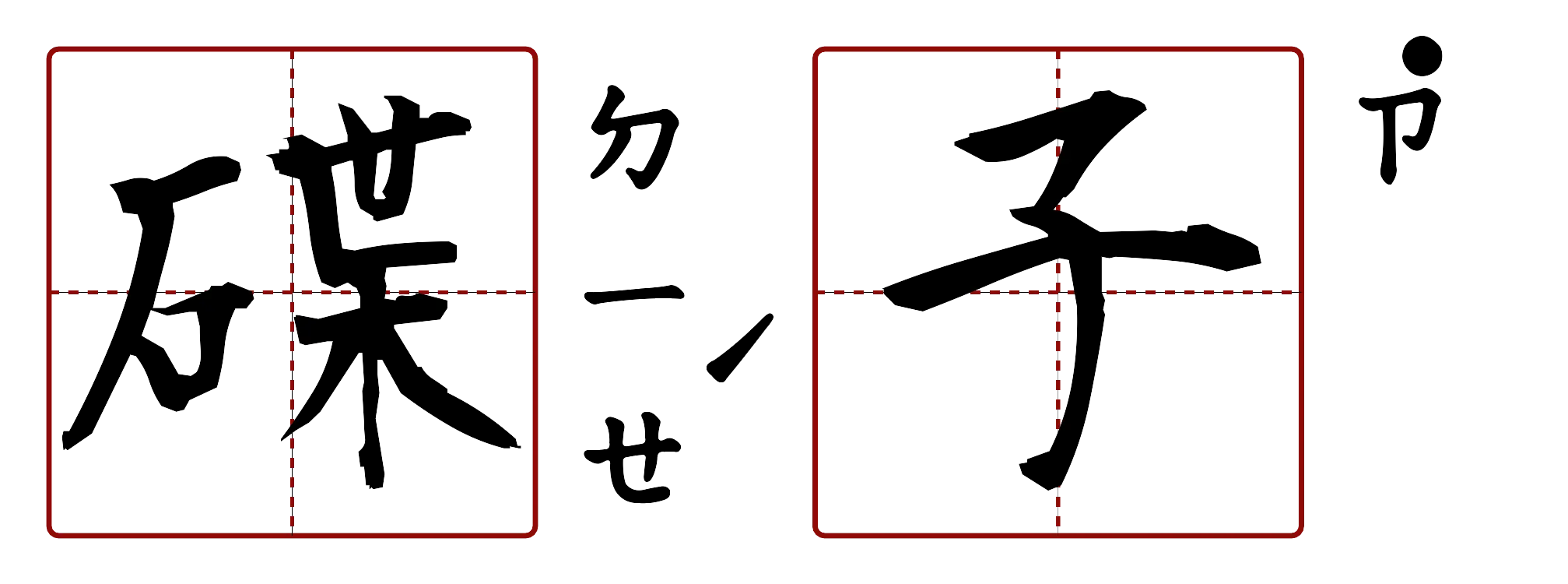 碟子 的字音圖