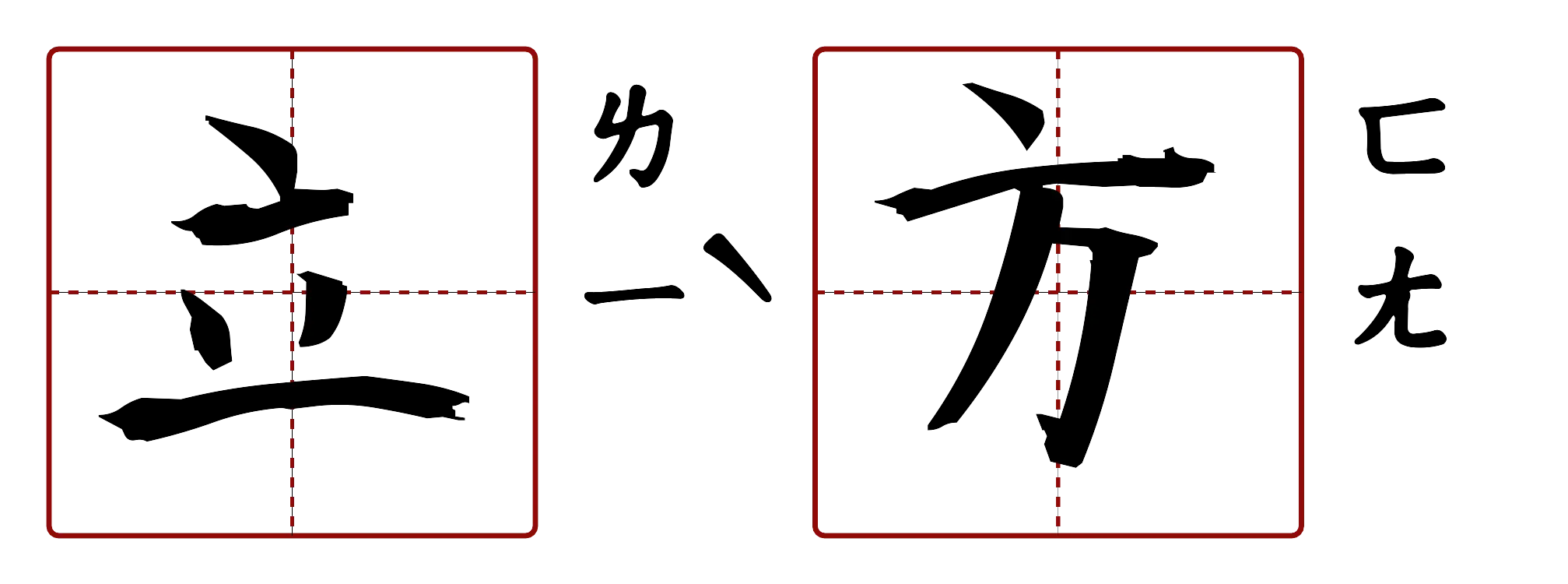 立方 的字音圖