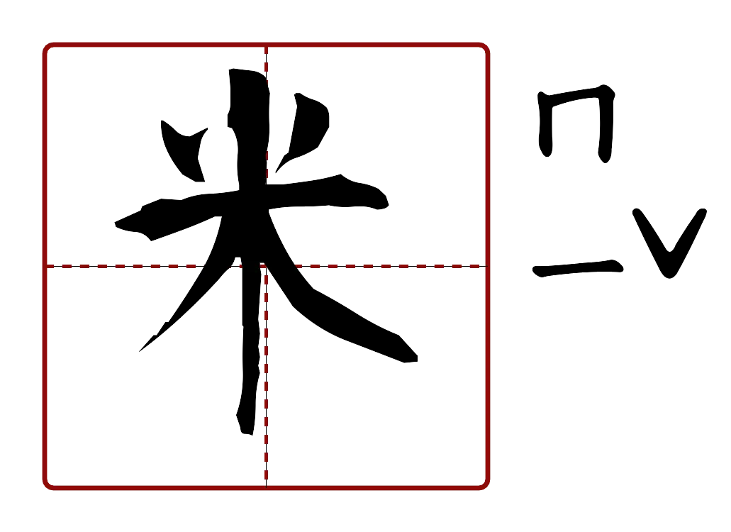 米 的字音圖