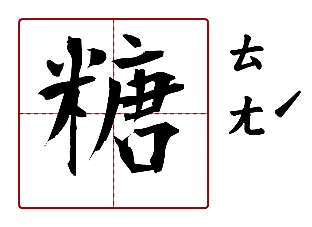 糖 的字音圖