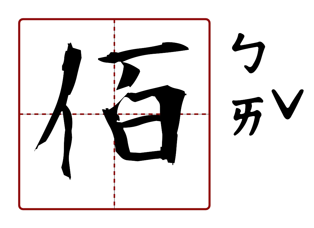 佰 的字音圖
