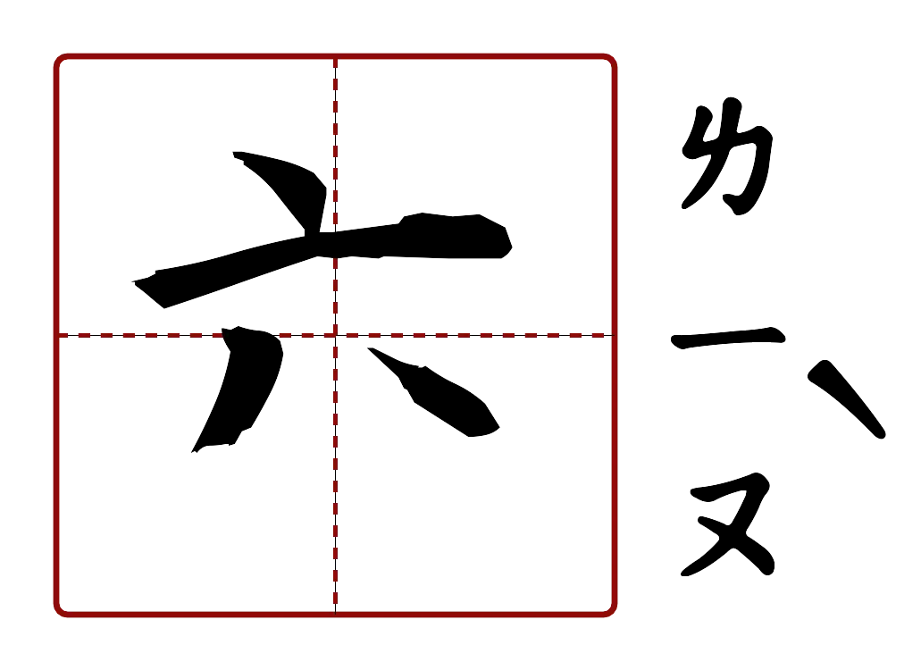 六 的字音圖