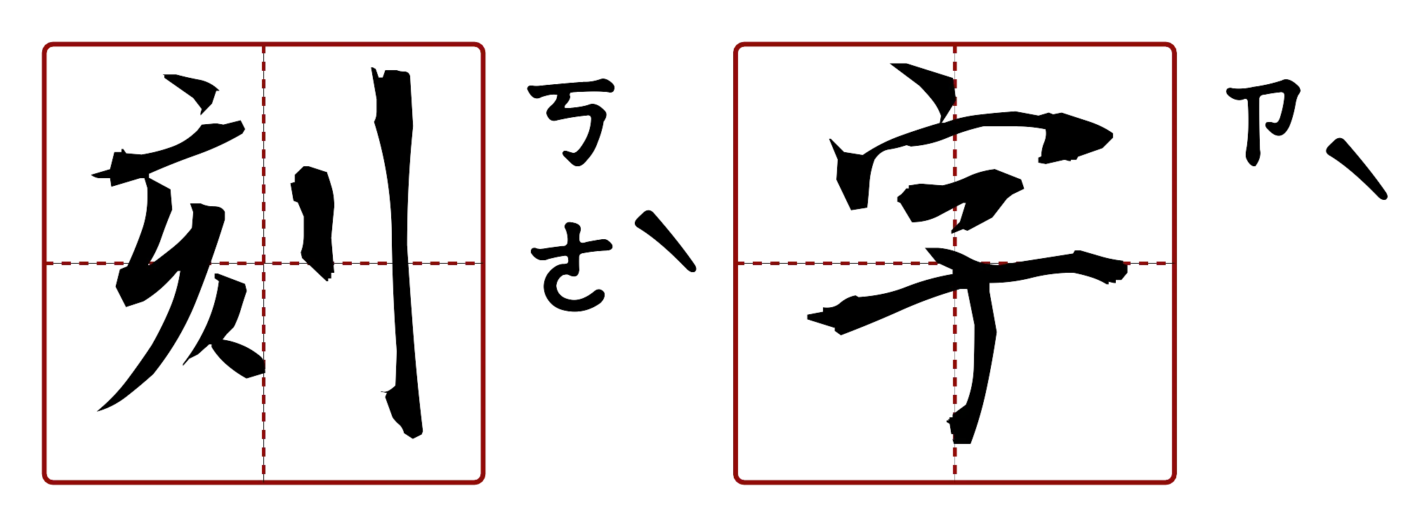 刻字 的字音圖