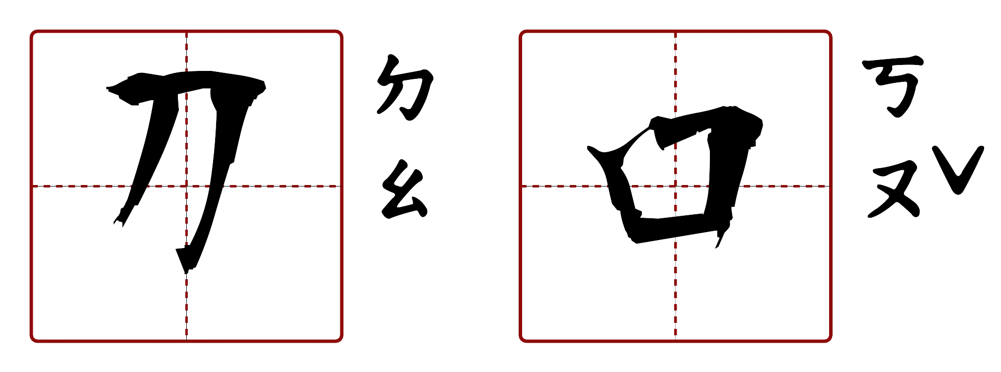 刀口 的字音圖