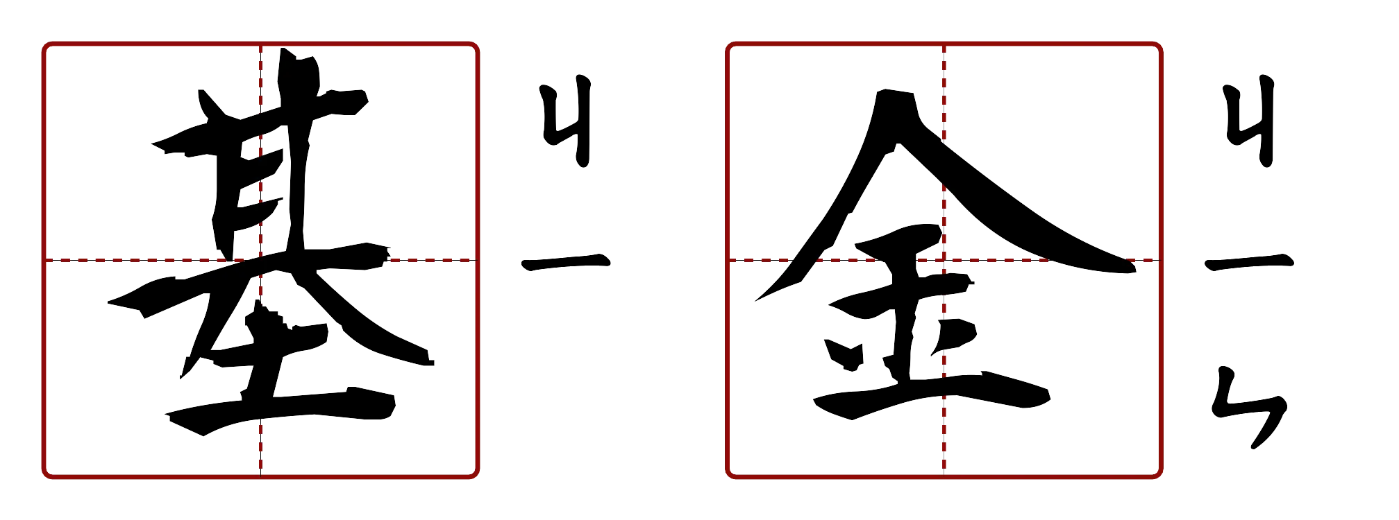 基金 的字音圖