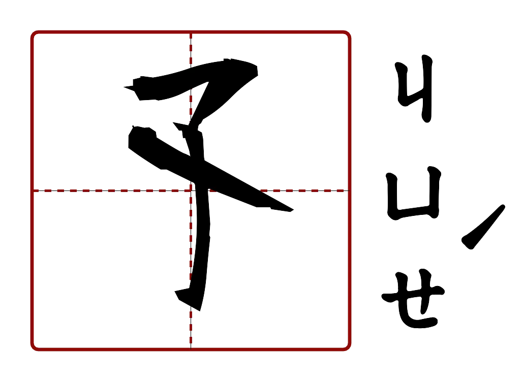 孓 的字音圖