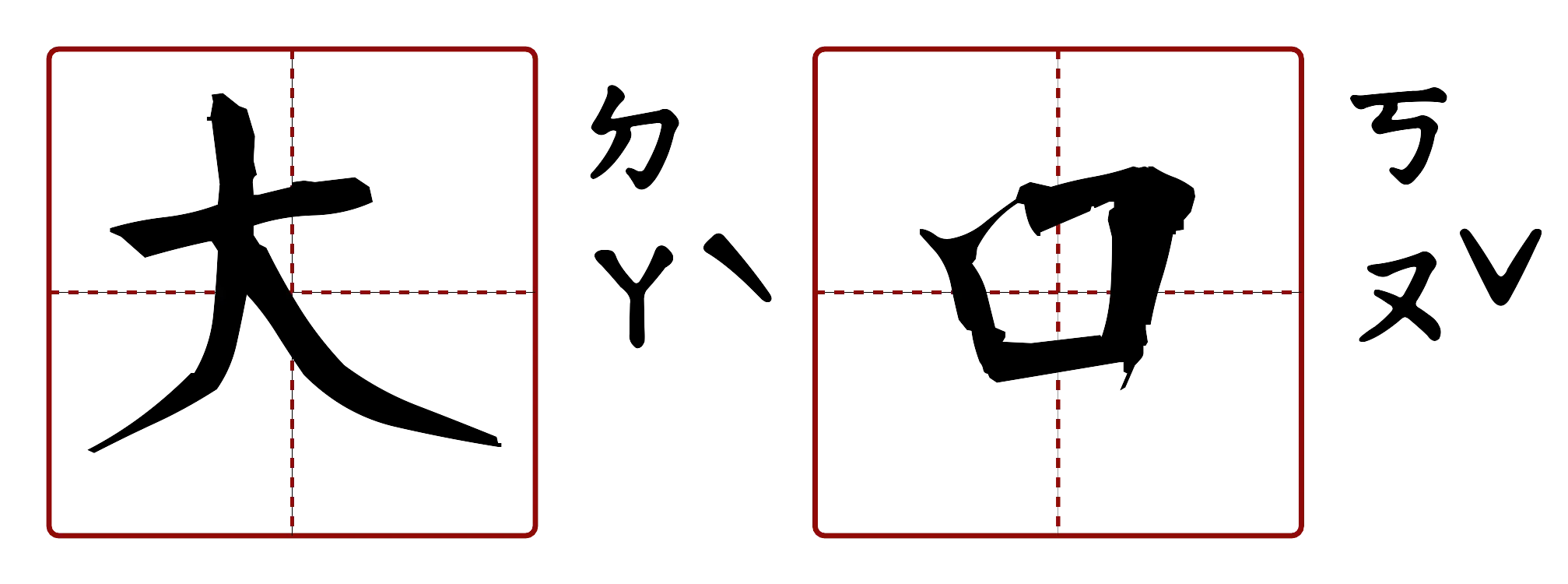 大口 的字音圖