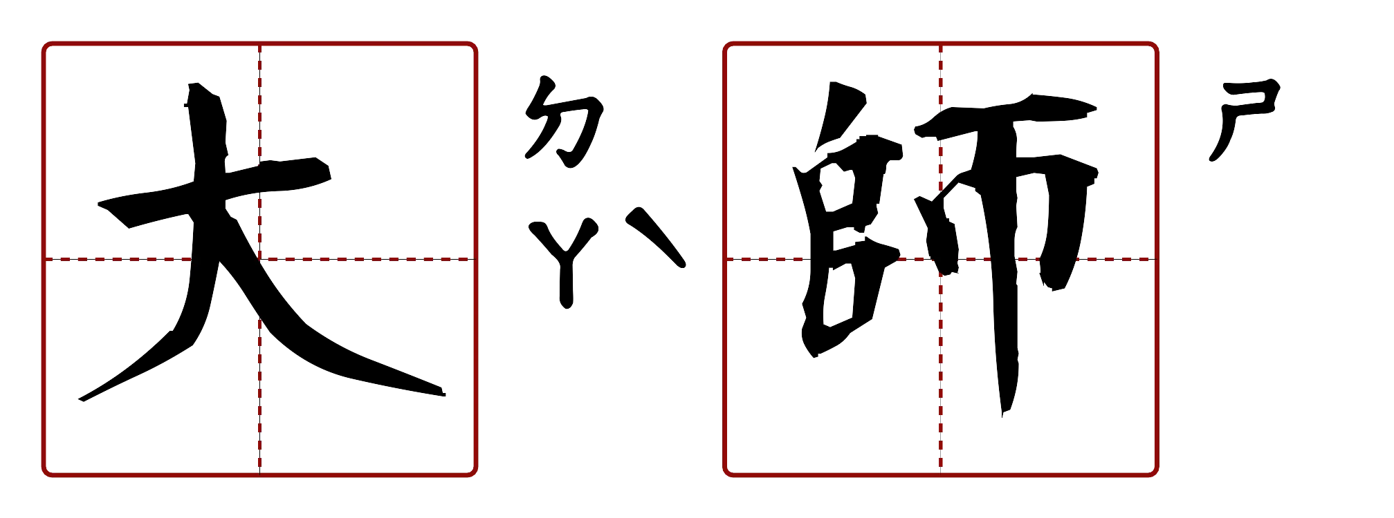 大師 的字音圖