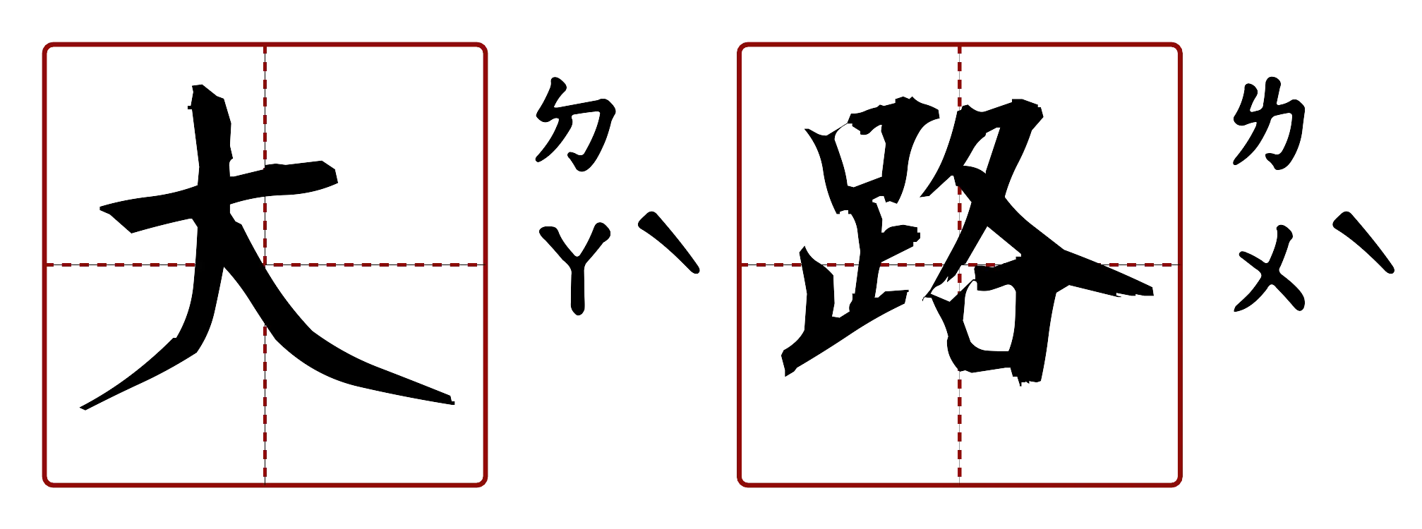 大路 的字音圖