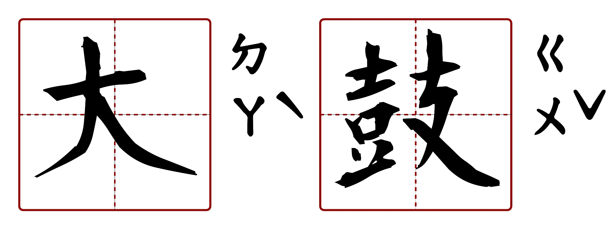 大鼓 的字音圖