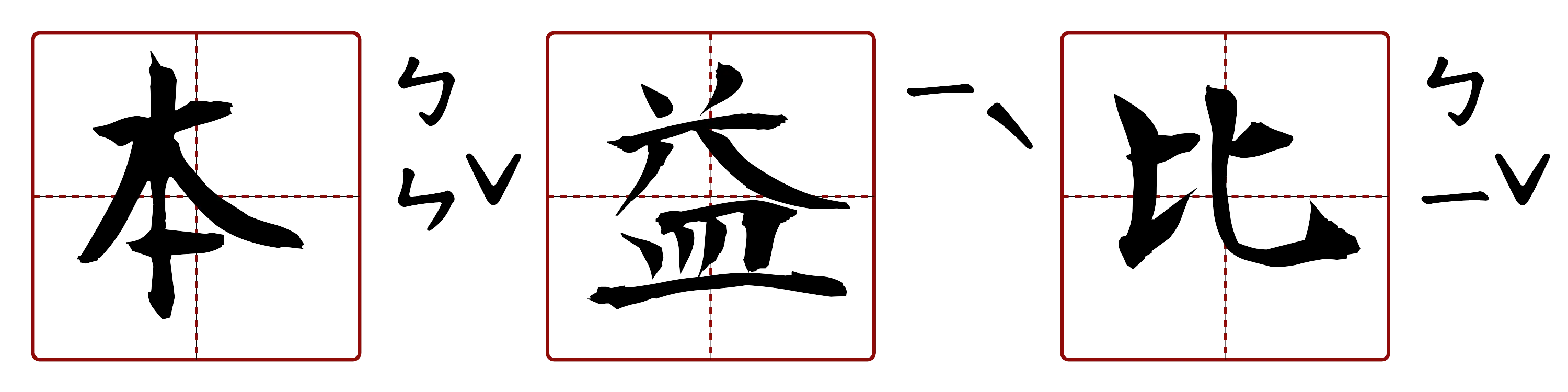本益比 的字音圖
