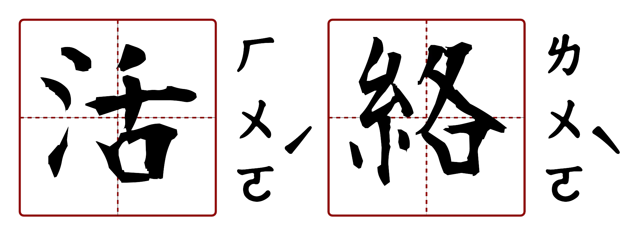 活絡 的字音圖