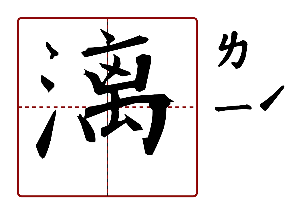 漓 的字音圖