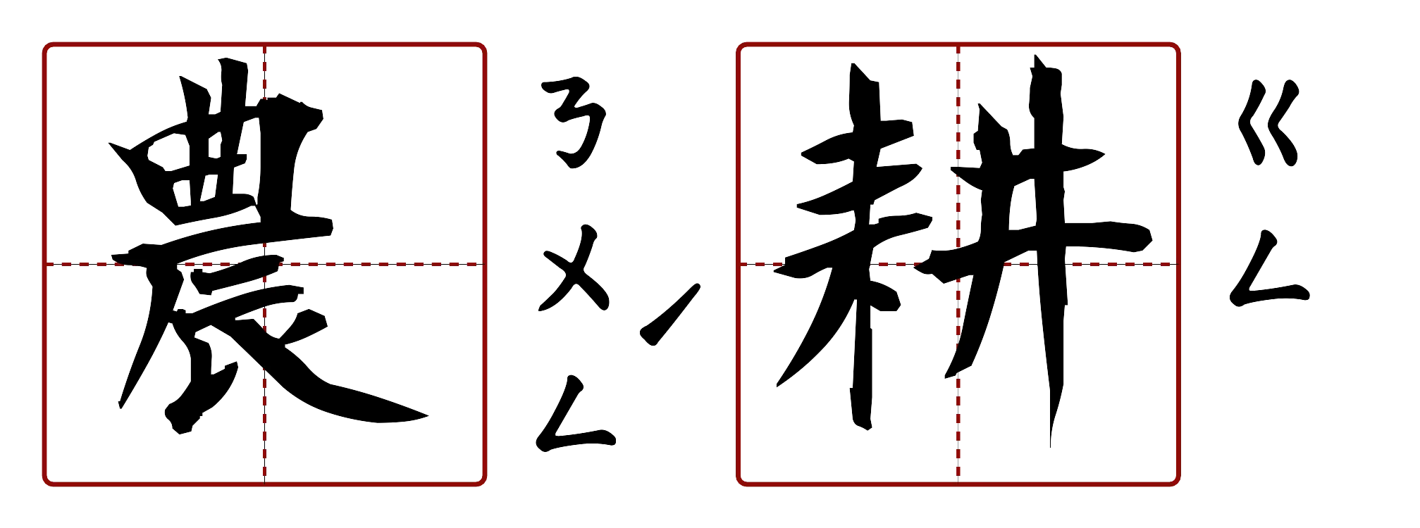 農耕 的字音圖