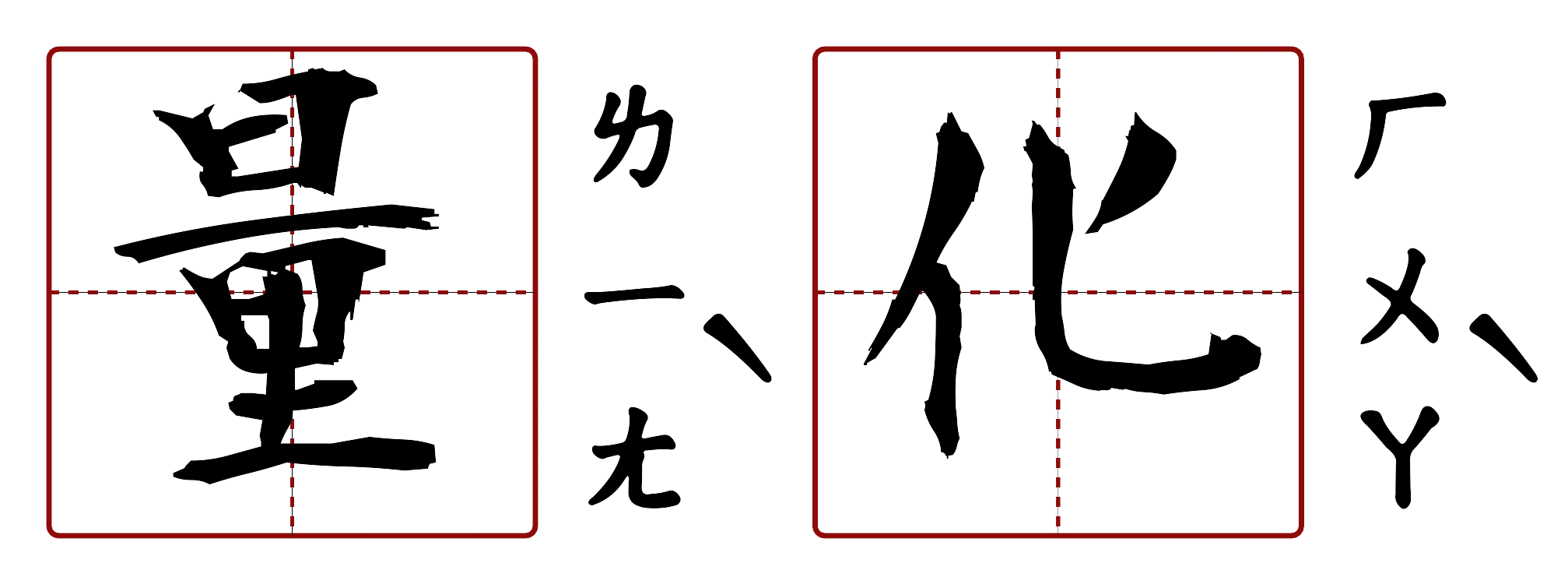 量化 的字音圖